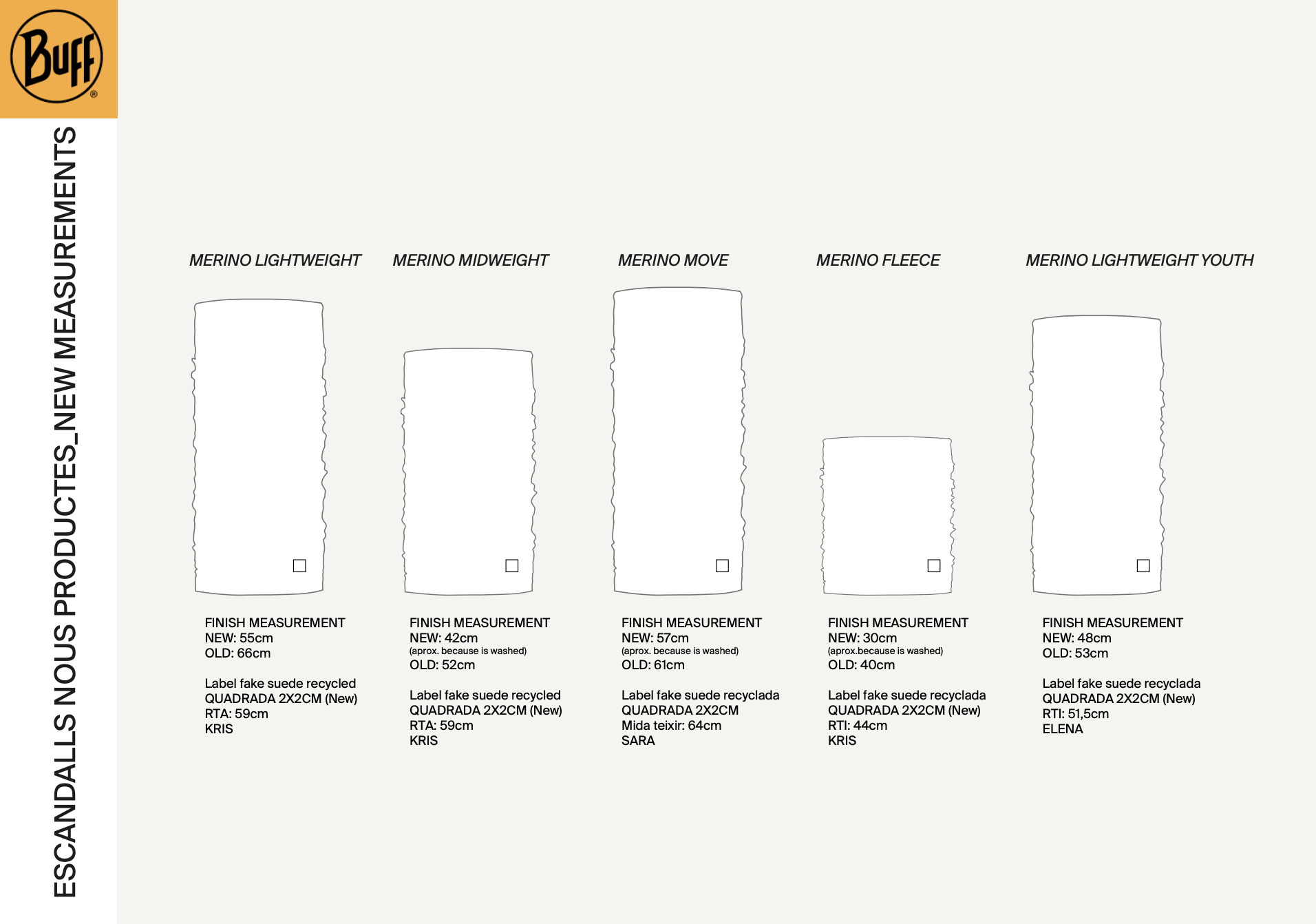 MerinoMeasures.png